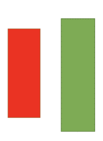 Bullish Engulfing