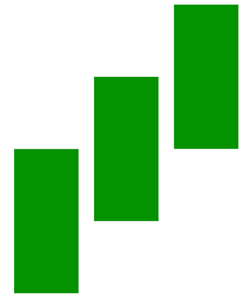 Triple Candle Patterns