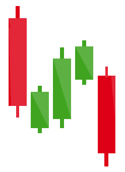 Falling Three Methods
