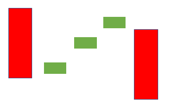 Three Falling
